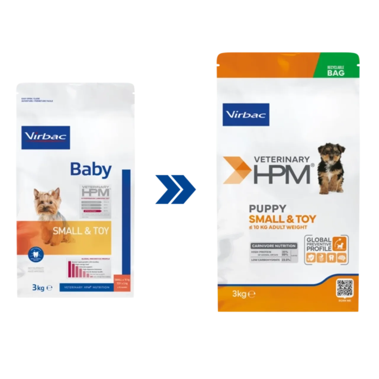 Virbac Baby Dog Small Toy Yavru Köpek Maması 1.5 kg