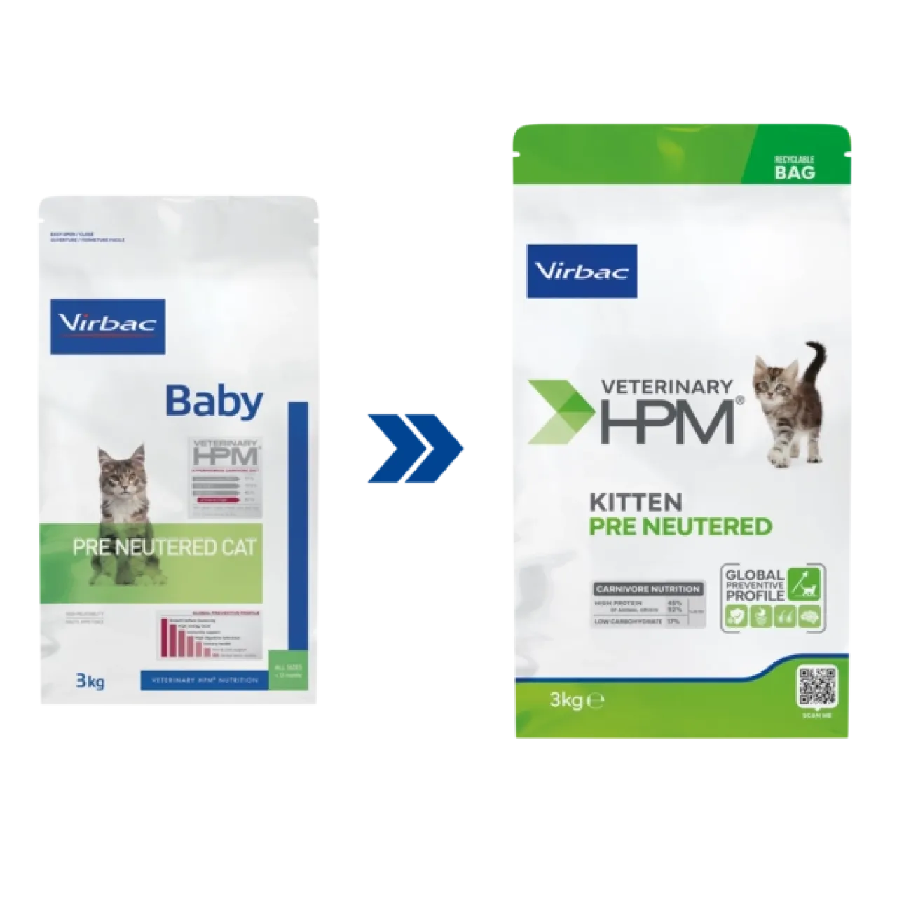 Virbac Kitten Baby Pre Neutered Cat Yavru Kedi Maması 3 kg