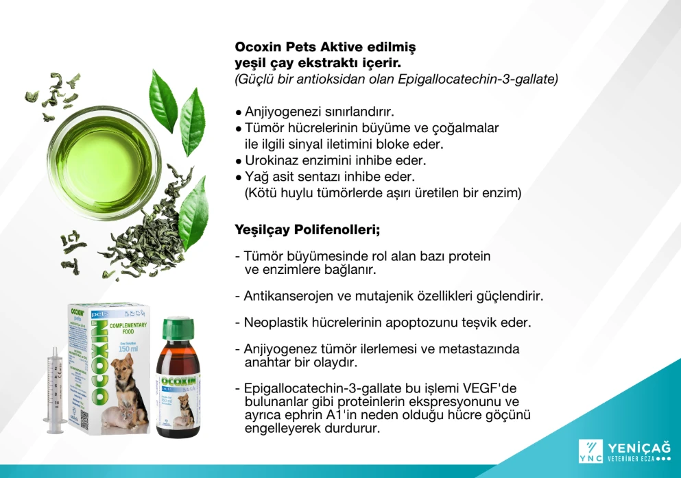 Ocoxin 150 ml Oral Süspansiyon